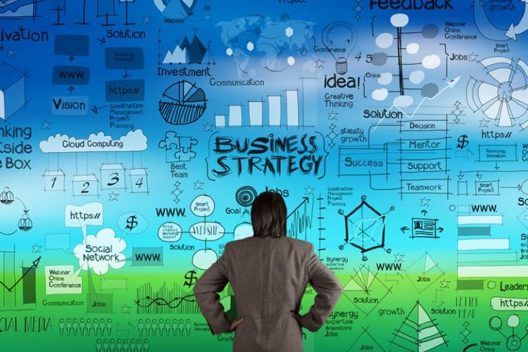 Stratégie d'entreprise