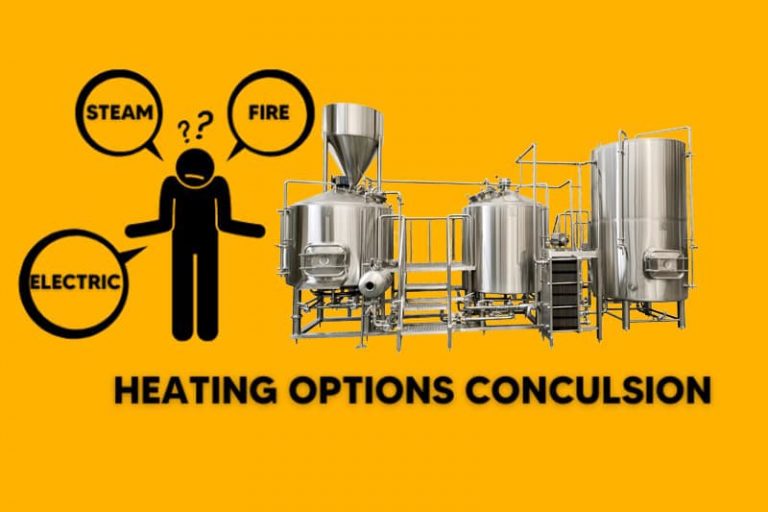 The choice of brewhouse heating method
