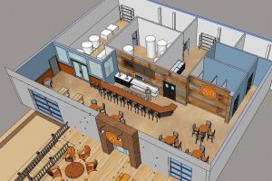 How to develop the best brewery floor plan