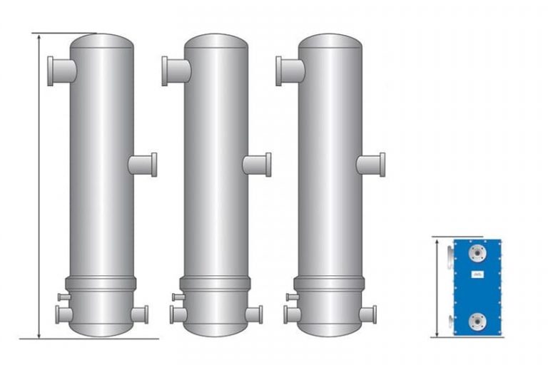 intercambiadores de calor de placas e intercambiadores de calor de carcasa y tubos